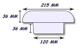 SVT-212SA Mitat