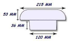 SVT-012SM Mitat